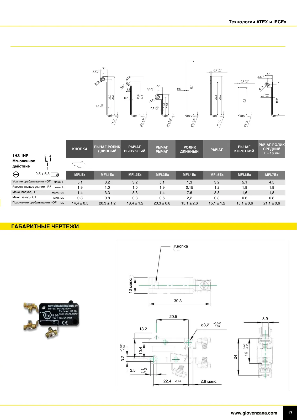 Микровыключатели MFI-Ex, стр. 10