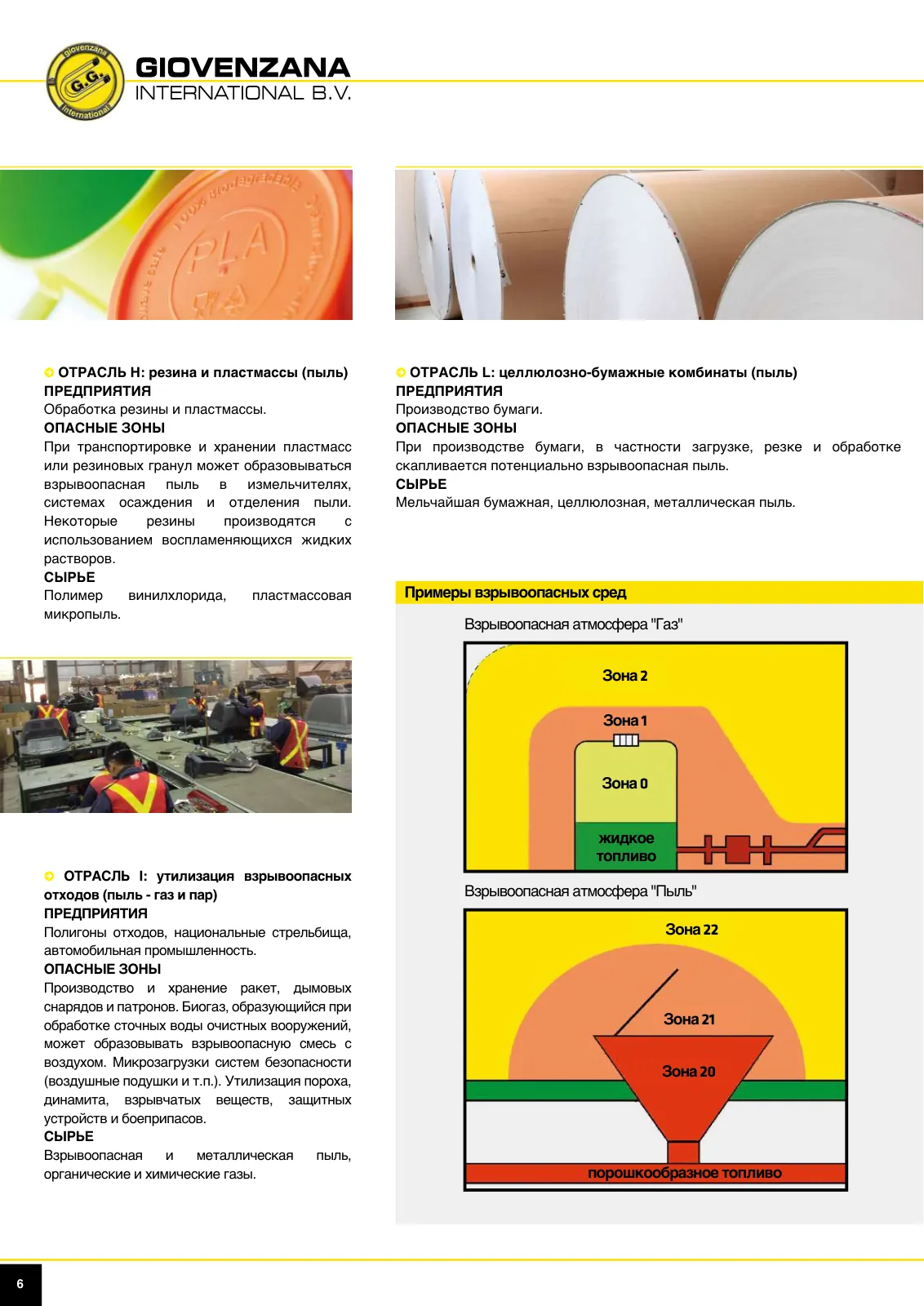 Оборудование ATEX и IECEx: области применения и ассортимент, стр. 5