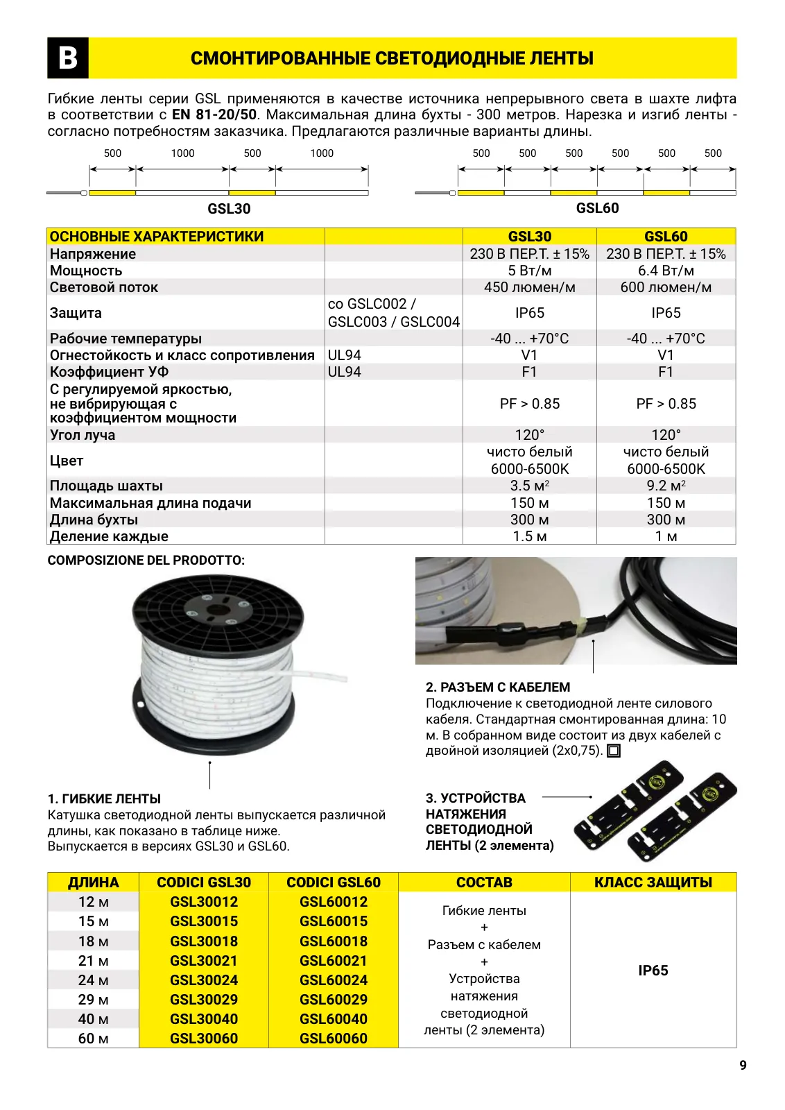 Гибкая светодиодная лента GSL30, 40 м GSL30040, стр. 5