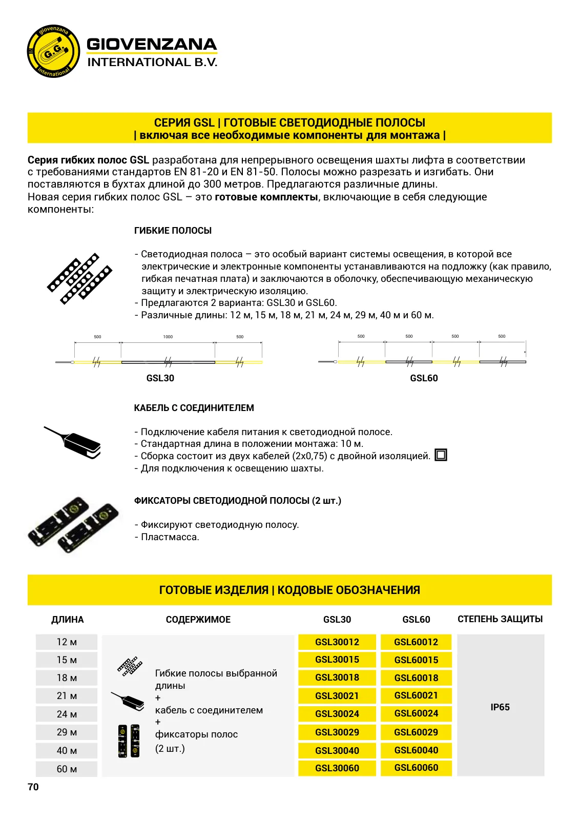 Гибкая светодиодная полоса GSL30, 21 м GSL30021, стр. 36