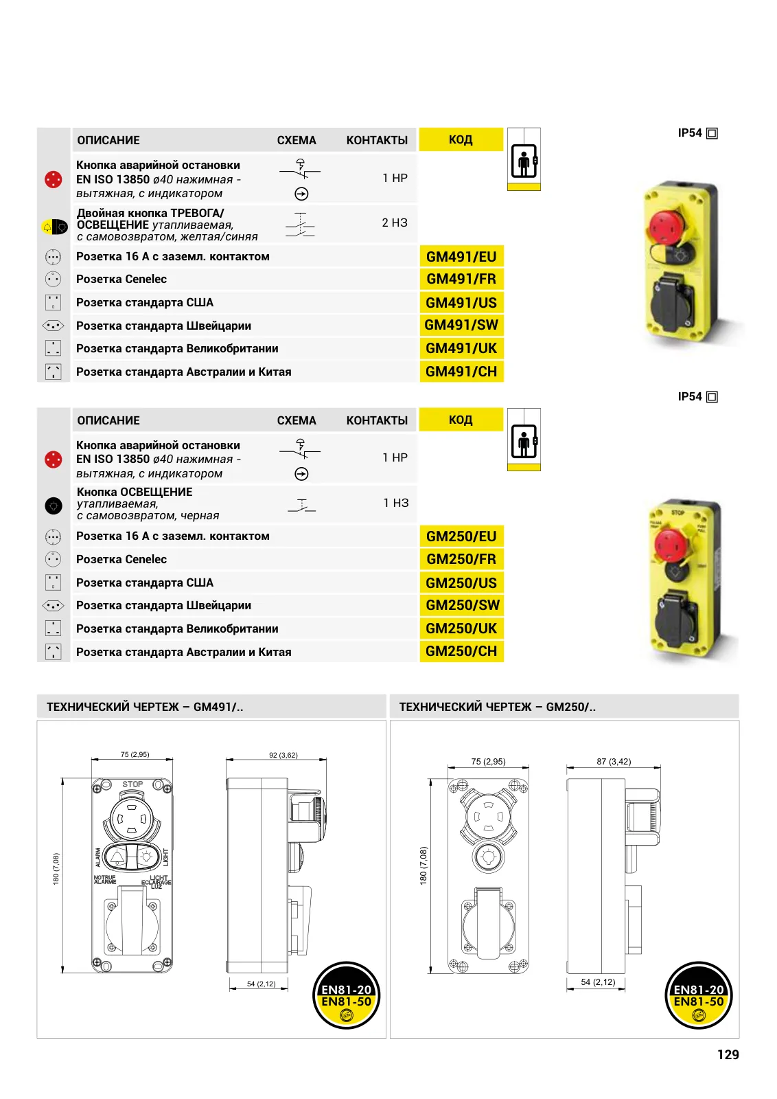Розетка стандарта Великобритании GM491/UK, стр. 65