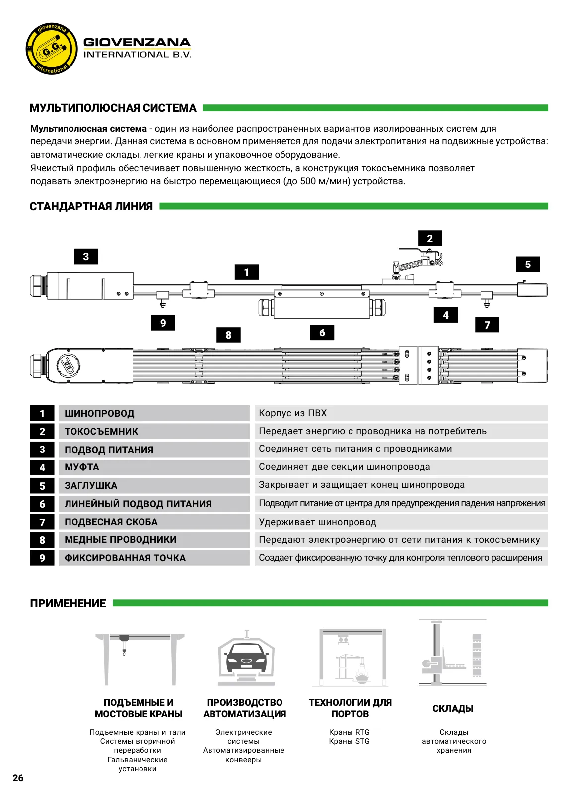 Мультиполюсная система MP04P, стр. 14