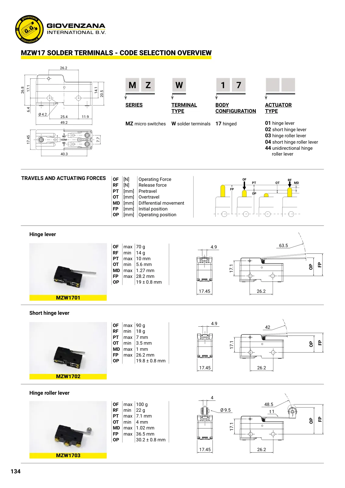 Микровыключатель MZ, пайка MZW1703, стр. 68