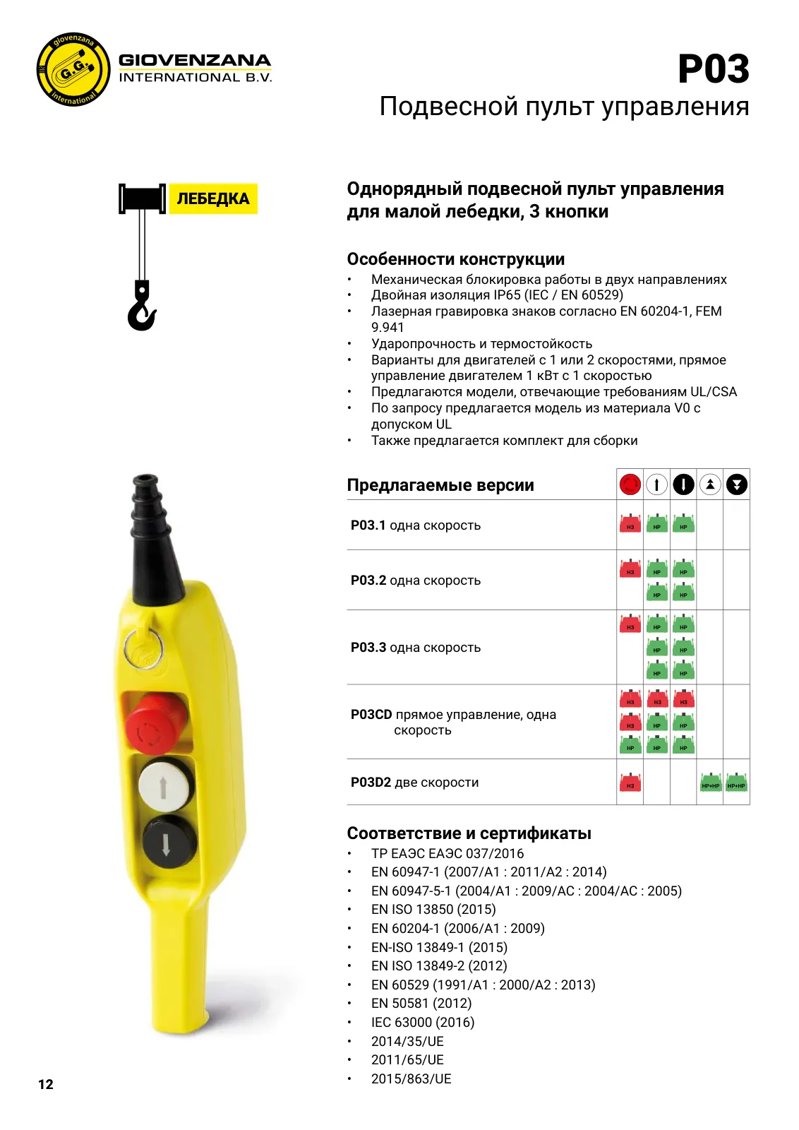 Подвесной пульт P03, одна скорость, 1 НР P03.1, стр. 7