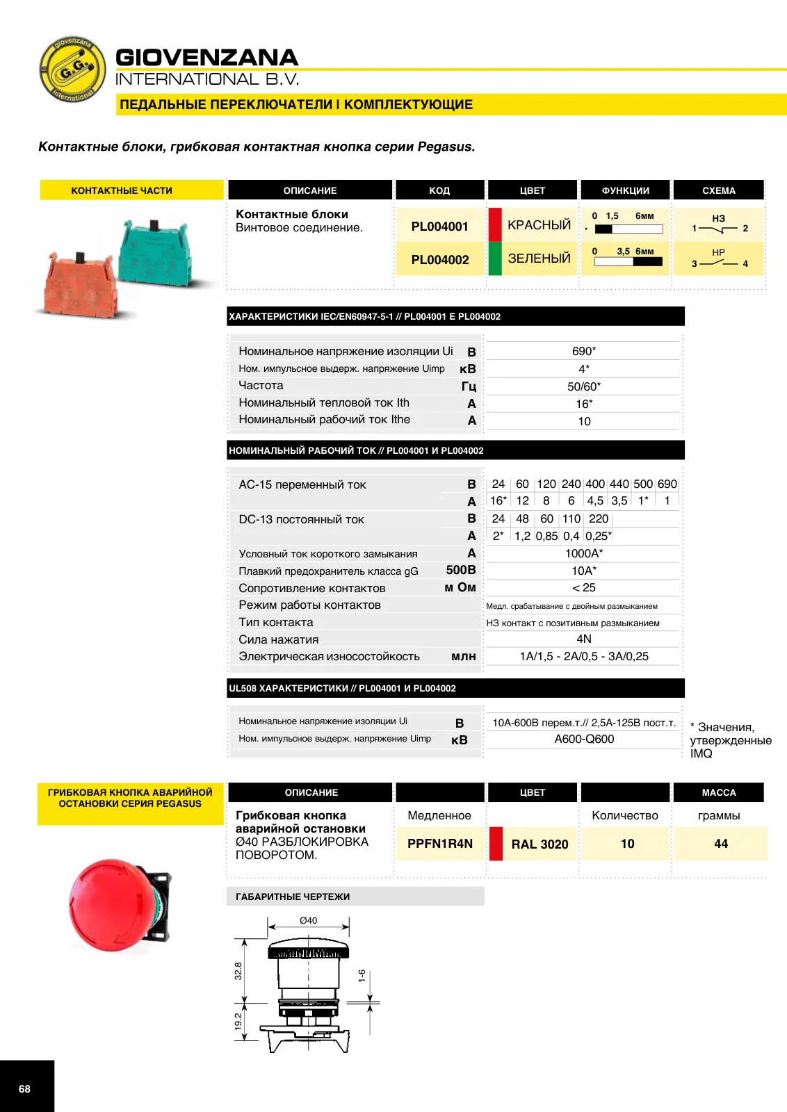 Педальные переключатели, стр. 36