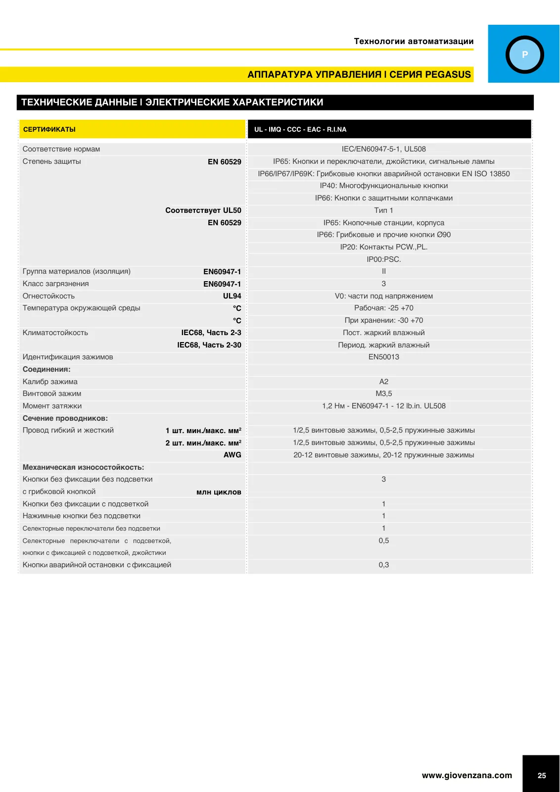 Аппаратура управления Pegasus, стр. 14