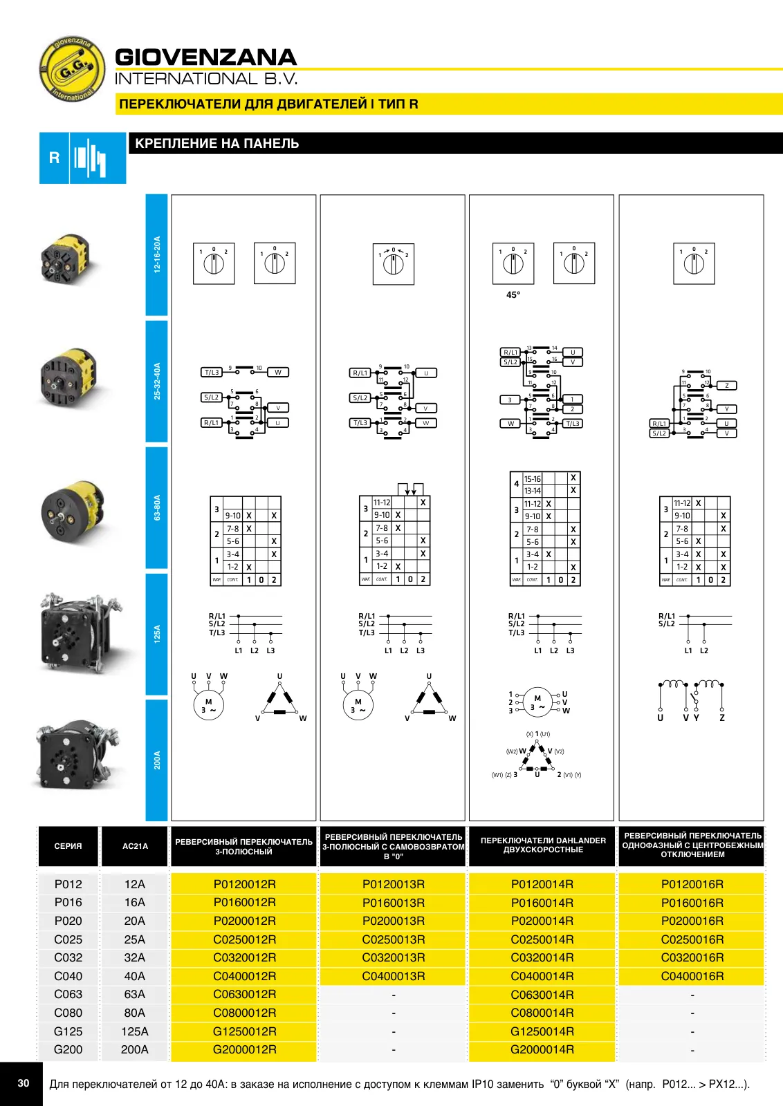 Переключатель однофазный реверсивный, 25A C0250016R, стр. 17