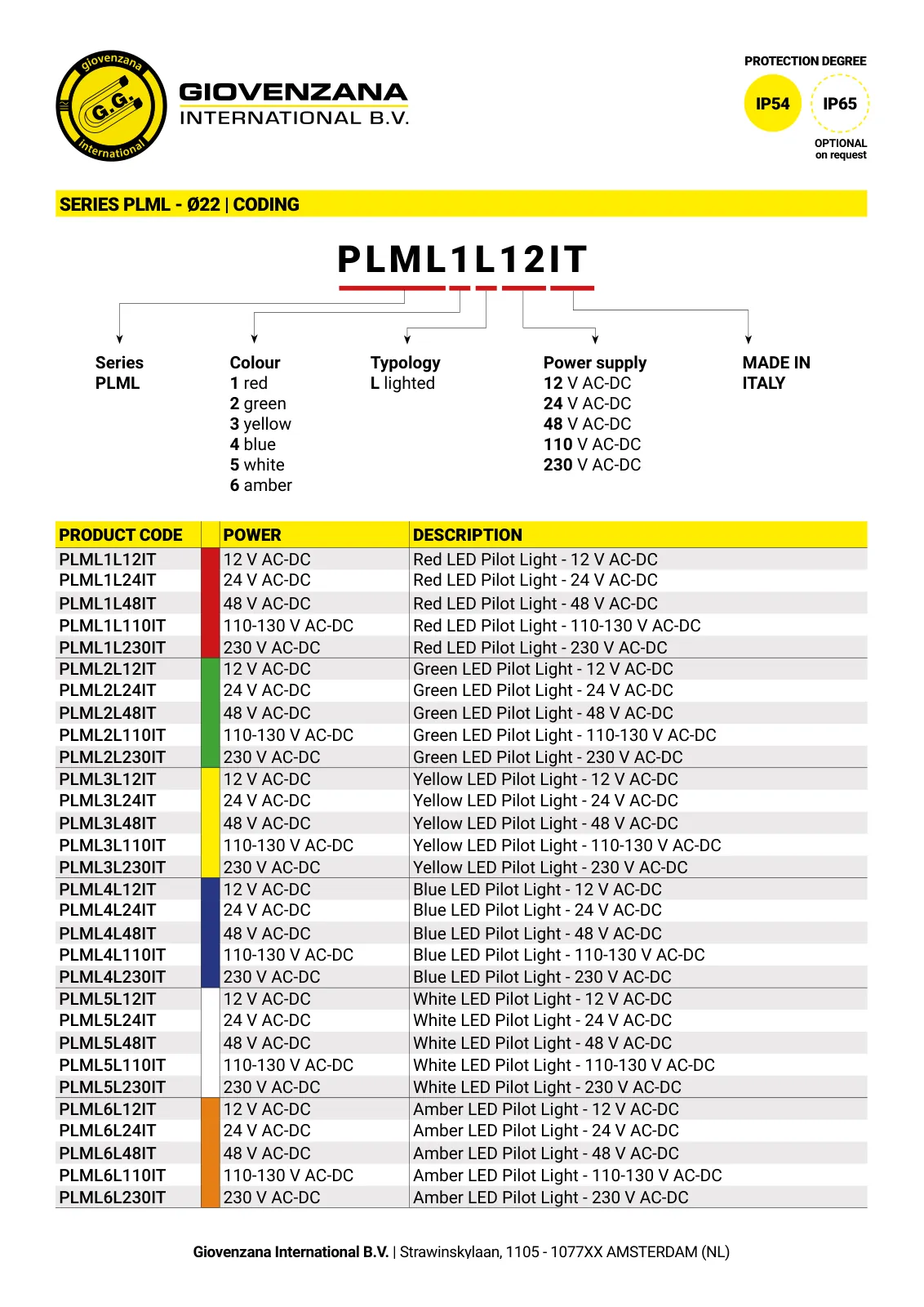 Светодиодная лампа PLML, синий, 24 В AC-DC PLML4L24IT, стр. 3
