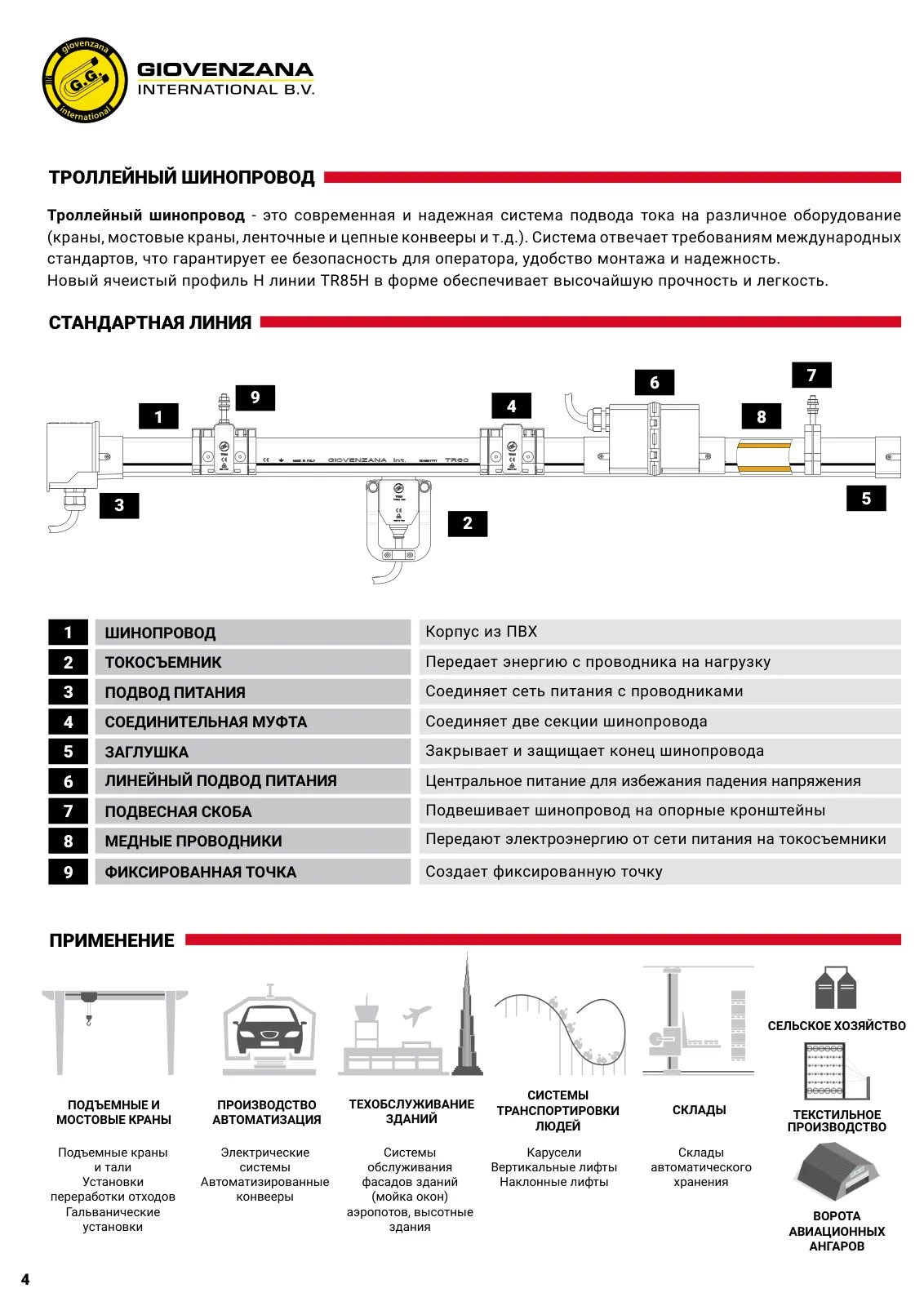 Троллейные шинопроводы: выбор системы и расчёт линии, стр. 3