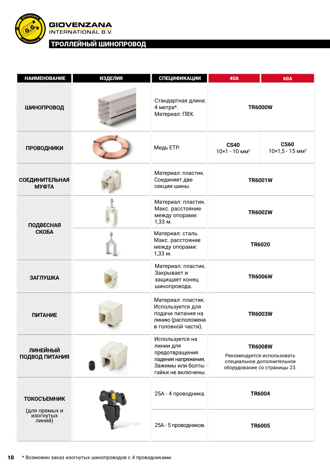 Токосъёмник 25А, 5 проводников TR6005, стр. 6